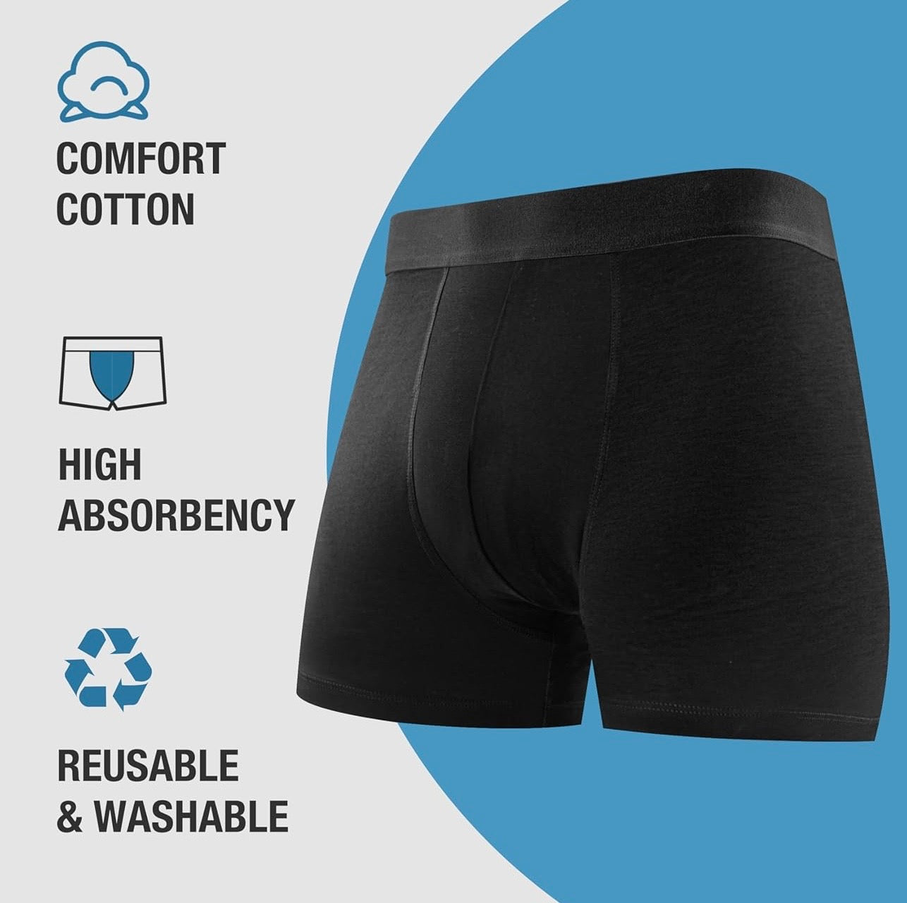 Auri™ Ultra‑Absorbent Incontinence Boxer