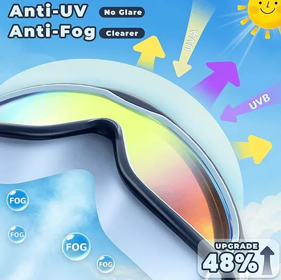 AquaEase™ Goggles
