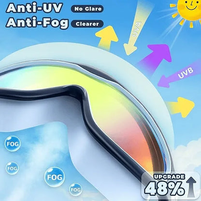 AquaEase™ Goggles