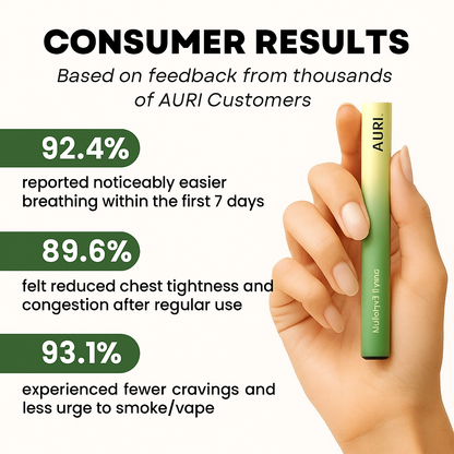 Auri Natural Wellness Diffuser (New Smoke-Free Technology)