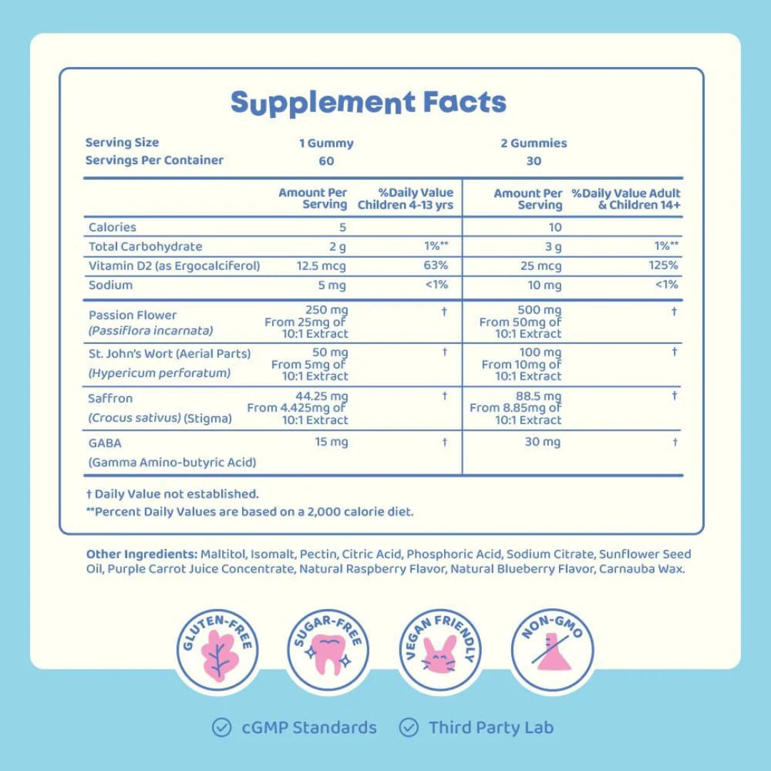 Saffron Mood Gummies