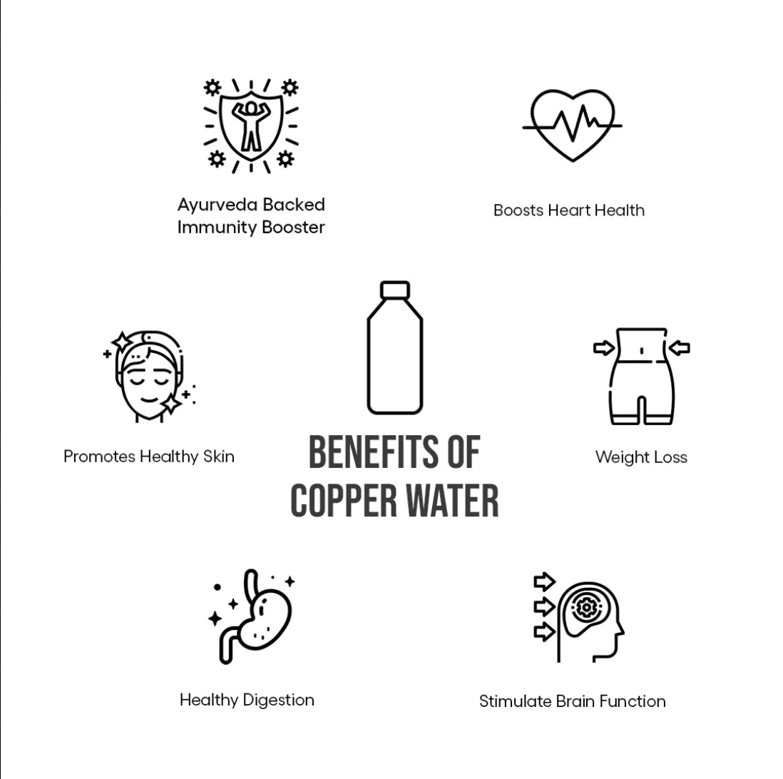 Handmade Ayurvedic Copper Water Bottle